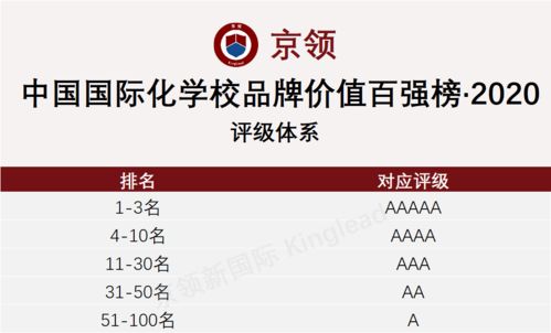 富奇传媒，塑造品牌，传递价值