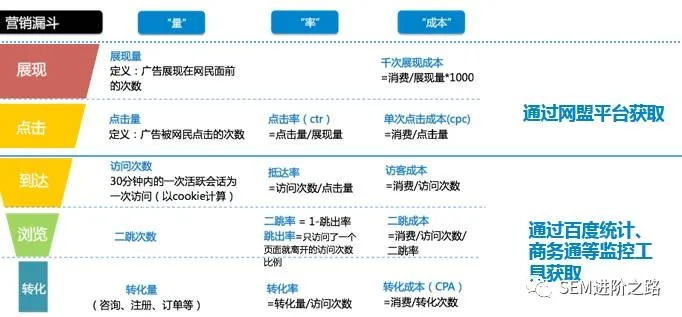 探索百度联盟，灵活调整图片广告大小，优化广告投放效果