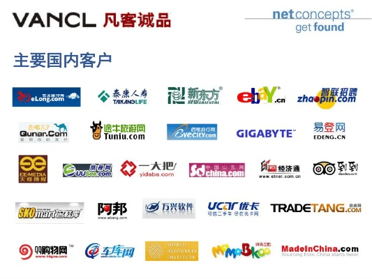 凡客诚品网站联盟，重塑电商生态的先锋力量