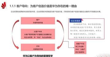 华为广告联盟推广策略，精准触达与高效转化的实践指南