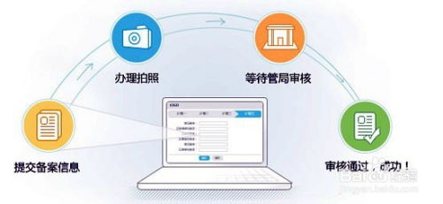 在百度广告联盟代码投放在自己的站上，域名备案但空间不备案的可能性与探讨