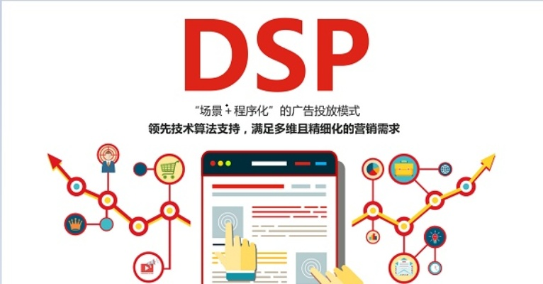百度推广、信息流与DSP联盟广告，深度解析与区别