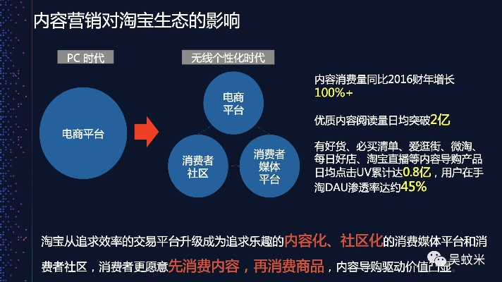 淘宝联盟权益推广，解锁电商营销新境界