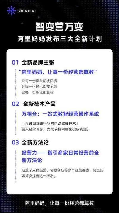 如何利用阿里妈妈广告联盟获得广告收入