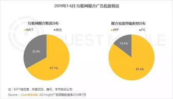 网站如何通过广告联盟赚钱，策略、成本与效益分析