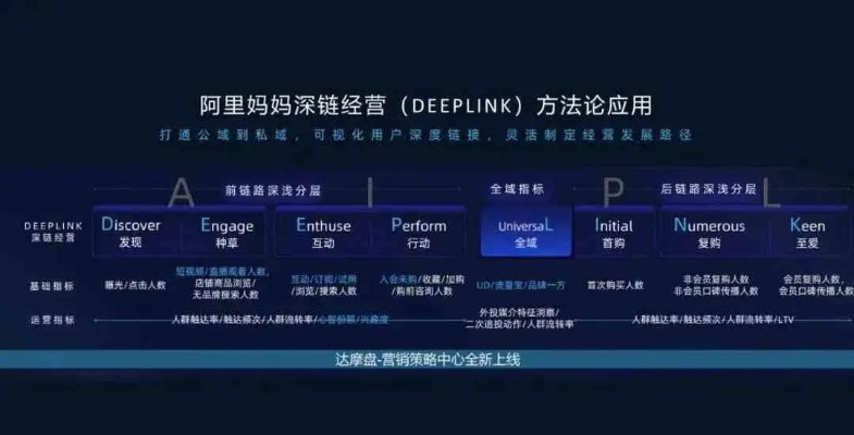 关于阿里妈妈淘宝联盟，深度解析与实战指南