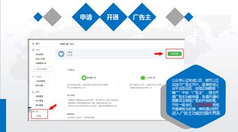 推广APP，探索高效广告联盟的选择与策略