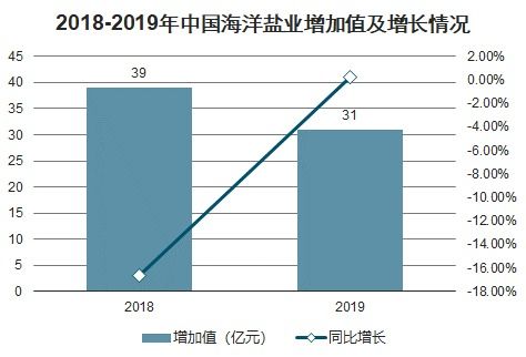 子午广告联盟可信不，深度剖析与评估