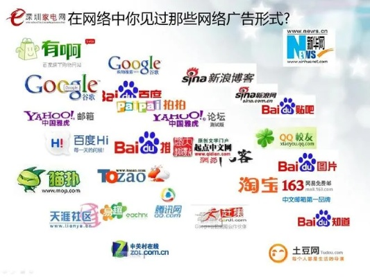 网络广告的形式与发布技巧