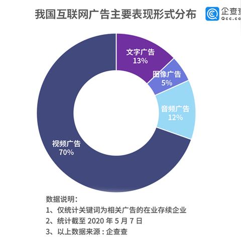 百度广告联盟中如何申请新网站