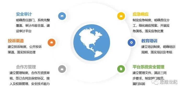 淘宝客建站指南，在领地网搭建合规平台并获取淘宝联盟网站备案号