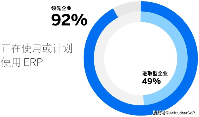 CPA类999广告联盟深度解析，机遇与挑战并存