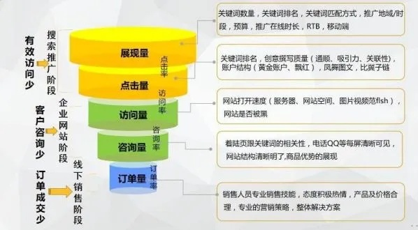 广告联盟的广告来源解析，从创意生成到精准投放的全方位探索