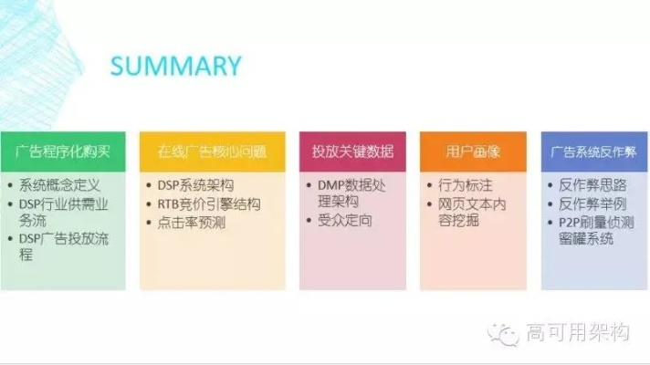 同步广告联盟怎么样，深度剖析与评估