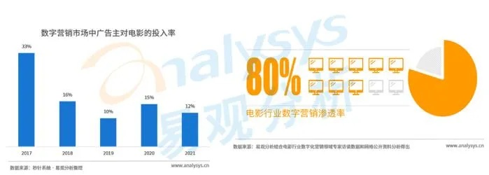 甲爪广告联盟，重塑数字营销生态的先锋力量