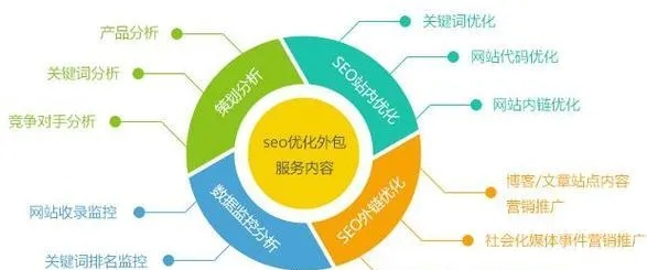 87网络广告，定义、工具与策略解析