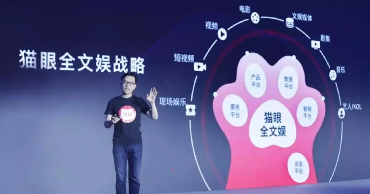 纳贤猫广告联盟，重塑数字营销新生态
