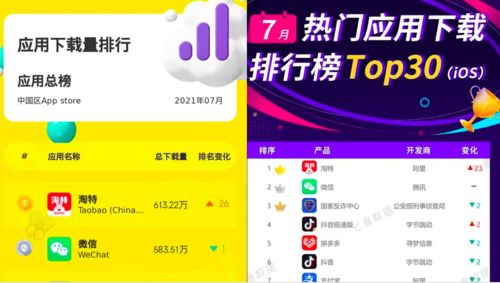淘宝联盟，一种创新的电商推广模式与消费者购物体验