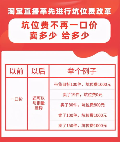淘宝商家如何有效进入淘宝联盟，策略与实践