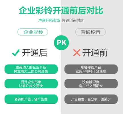 请推荐彩铃广告联盟，打造个性化铃声，开启移动营销新篇章