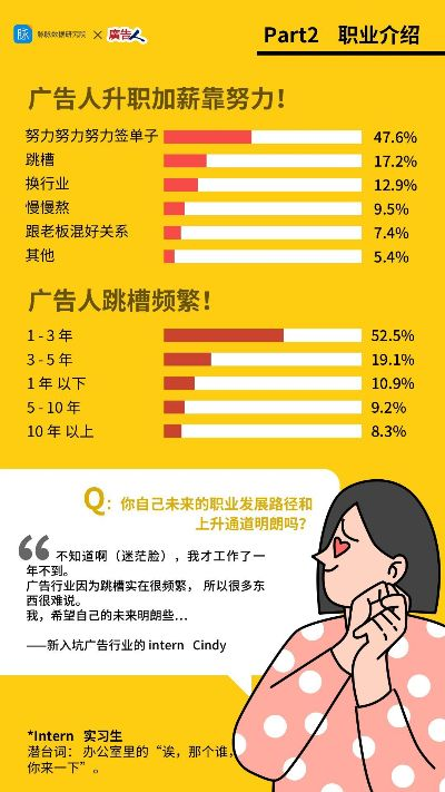 广告人广告联盟深度解析，效果如何？真实用户经验分享