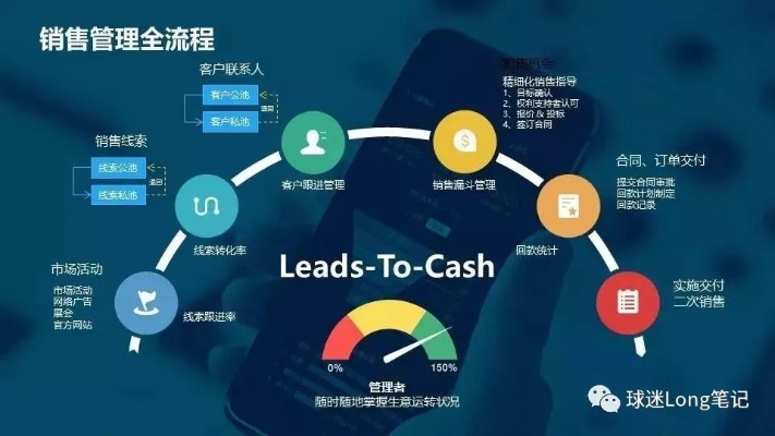 秒客达联盟，重塑数字营销新生态的先锋力量