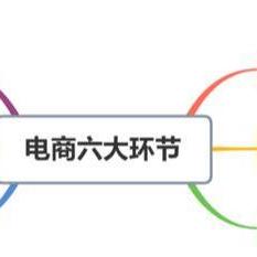 淘客怎样从淘宝进入淘宝联盟