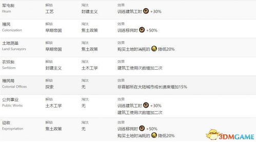 百度联盟账号申请全解析，从入门到精通