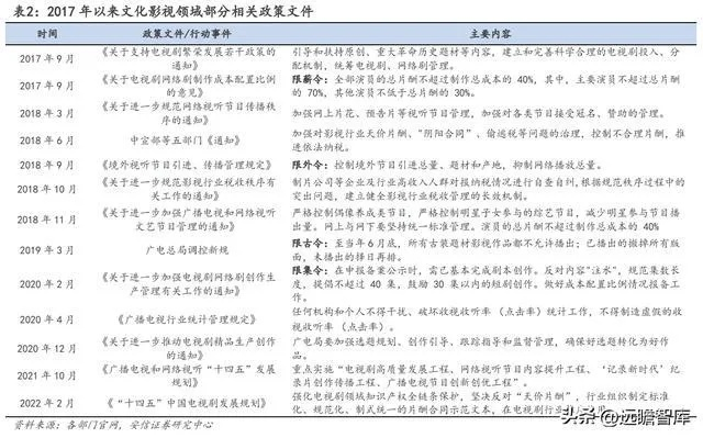 探索站长联盟，高价收购影视小说背后的商业逻辑与文化影响