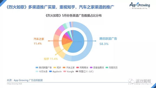 安心广告联盟信誉怎么样？深度剖析与评测