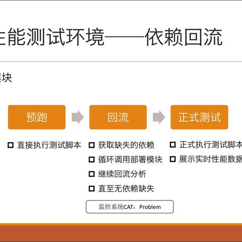 ONEPTP推广流量联盟，重塑数字营销新生态