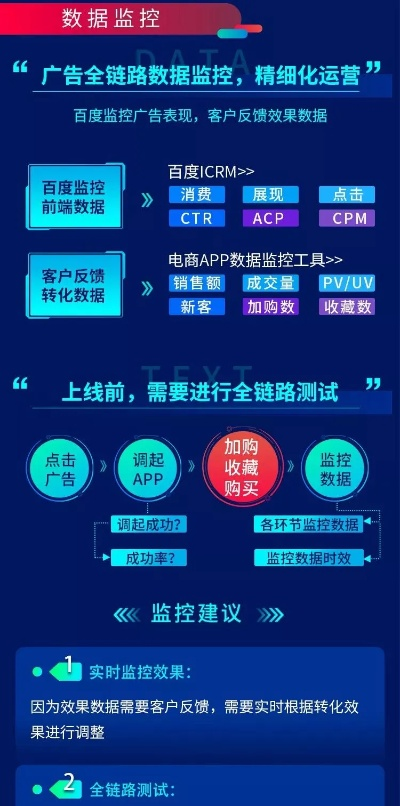百度联盟广告怎么赚钱，全面解析与实战策略