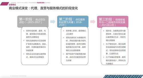 深入解析，在广告联盟上投放广告的计费模式与策略