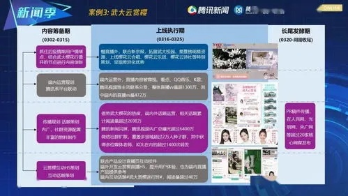 中易广告联盟是真的吗？深度剖析其背后的真相