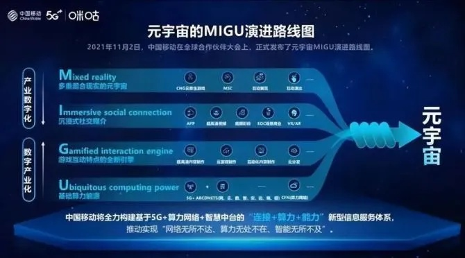 A8无线联盟，重塑未来通信的蓝图