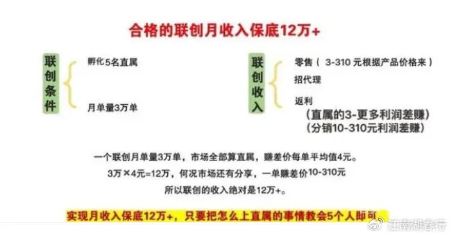 做广告联盟一个月能赚多少钱？揭秘广告联盟盈利真相