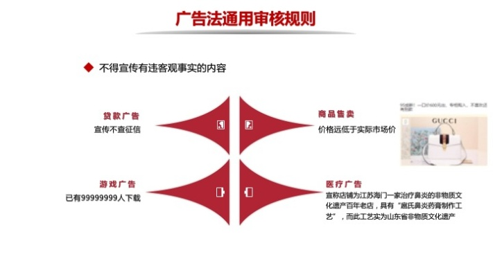 A5广告联盟审核趋严，背后的原因与应对之策