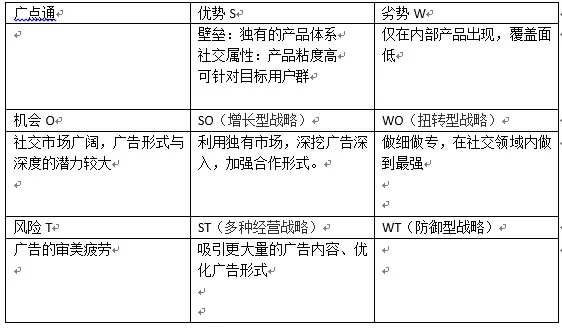 广告联盟哪个比较，深度剖析与选择指南