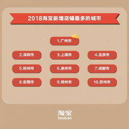 淘宝联盟与淘宝客，探索电商推广的两大阵营
