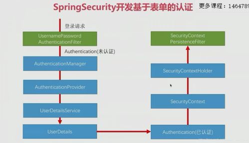 广告联盟安装计费的流程详解