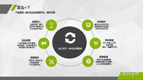 网络广告，重塑数字时代的营销版图
