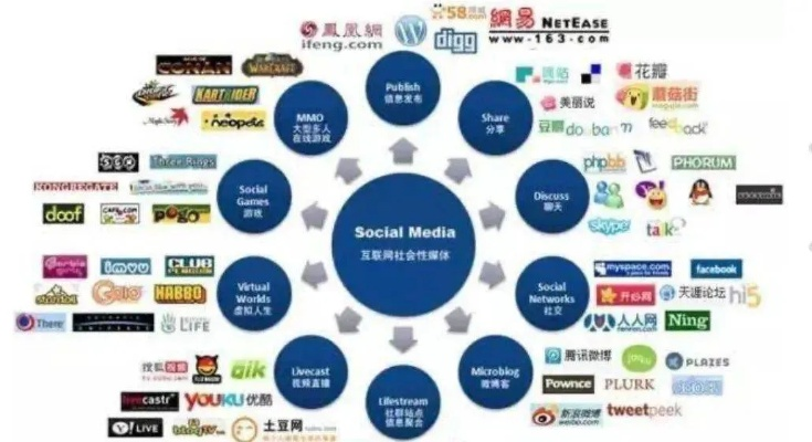 如今哪个广告联盟比较好？揭秘行业内的佼佼者
