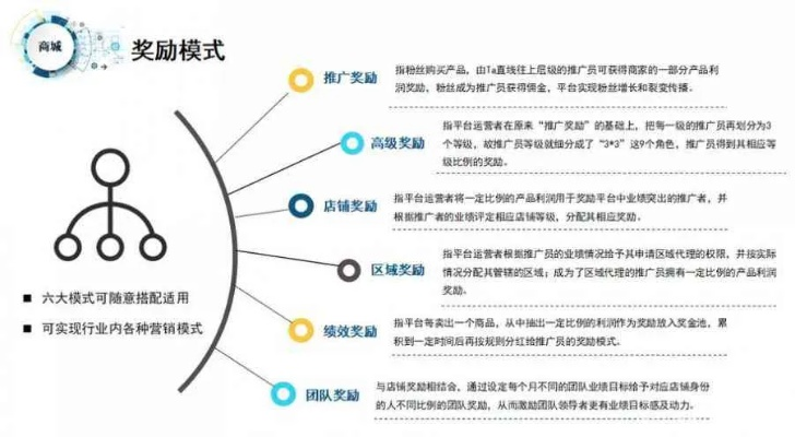 有没有好的内文广告联盟？探寻高效广告合作的秘密