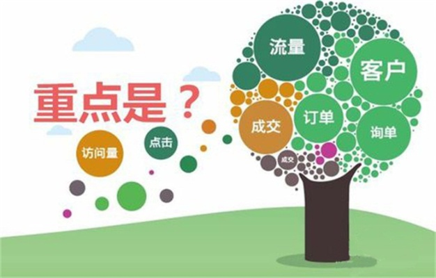 星酷互联广告联盟，探索优质广告联盟的选择之道