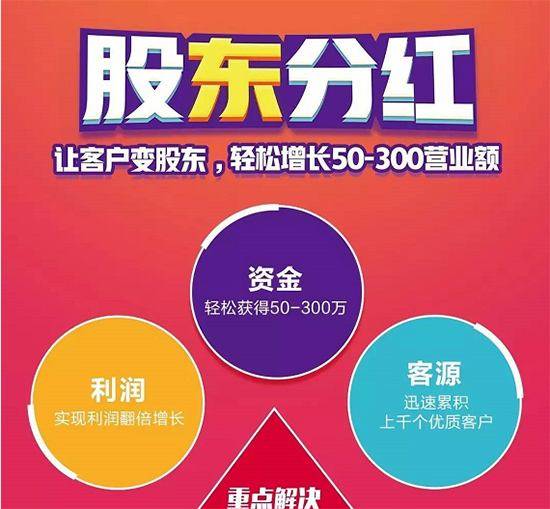 怎样高效招募淘宝客，超越传统发帖策略
