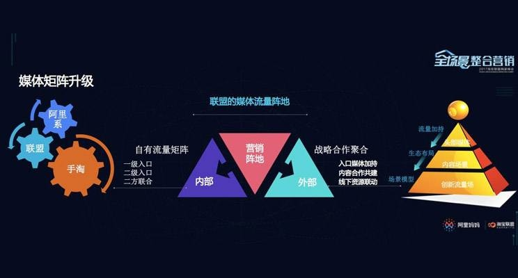 如何加入淘宝联盟，全面指南与策略