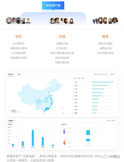 讯纳广告联盟，深度解析与用户体验反馈