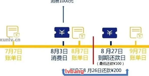 谷歌联盟月底结算详解，结算规则与最低支付金额