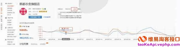淘宝客佣金调整后的观察与反思，为何两天内未见变化？