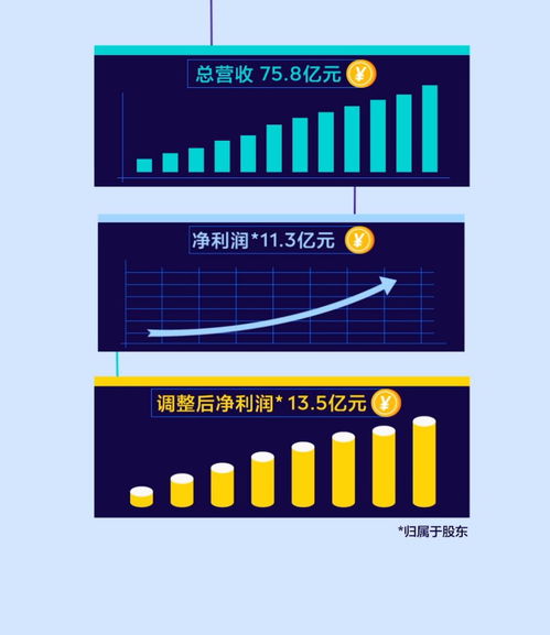 华信营销联盟，重塑商业版图，引领未来营销趋势